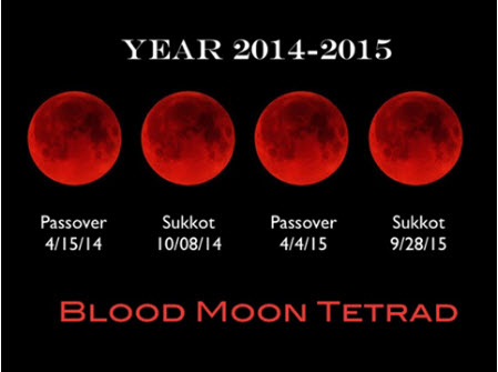 blood moon tetrad 2014 2015